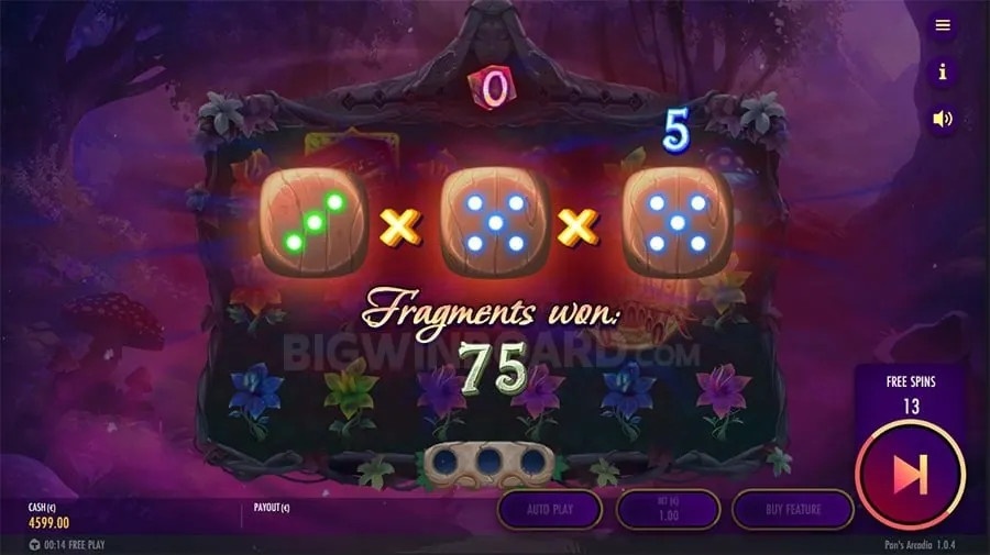 Dordogne Playtime Special Event